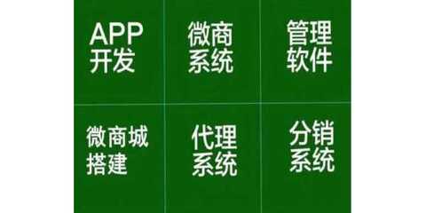 義烏小程序開發與廣告設計 一站式數字化解決方案