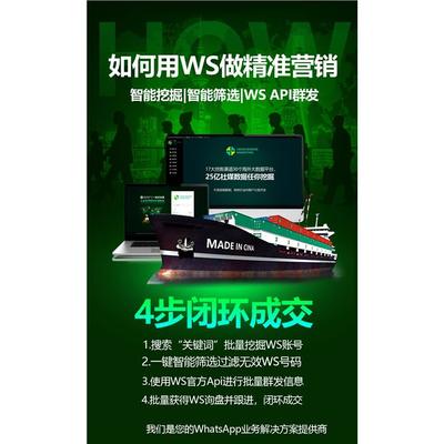 萬單哥全球數據驅動下的義烏廣告設計與郵件獨立站引流方法