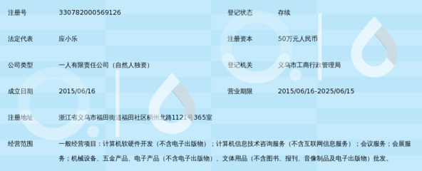 義烏博樂軟件開發(fā) 探索義烏本土軟件開發(fā)的機遇與挑戰(zhàn)
