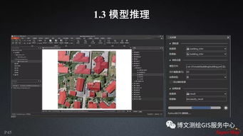 大數據與人工智能時代GIS軟件與技術的發展 聚焦人工智能基礎軟件